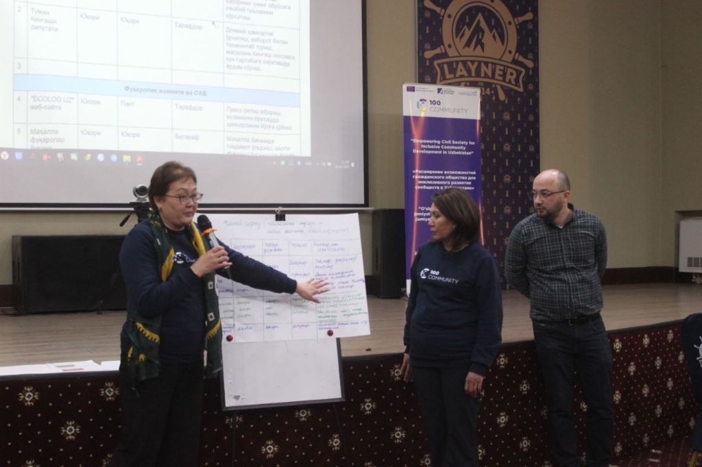 Workshop presentation